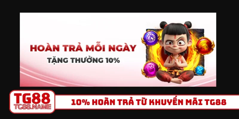 10% hoàn trả từ khuyến mãi TG88