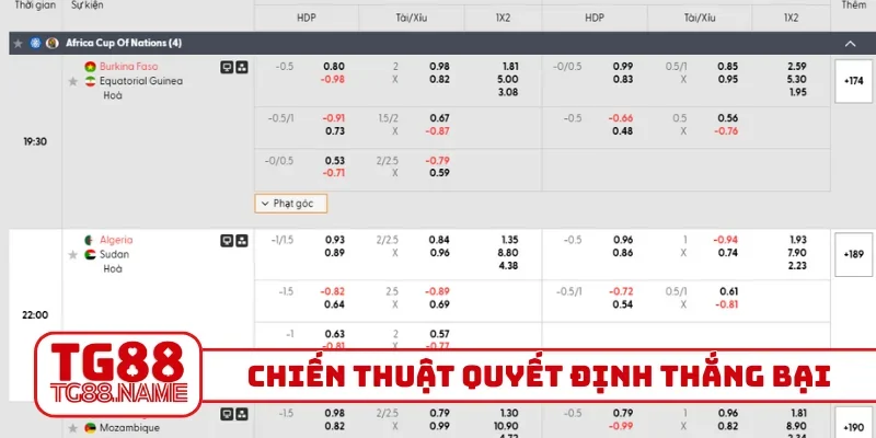 Chiến thuật đỉnh, quyết định thắng bại