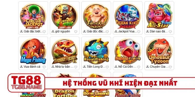 Hệ thống vũ khí hiện đại nhất