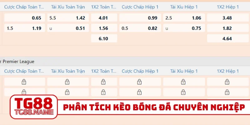 Phân tích kèo bóng đá chuyên nghiệp