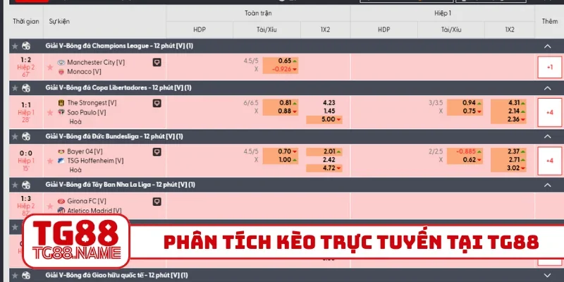 Phân tích kèo trực tuyến tại TG88