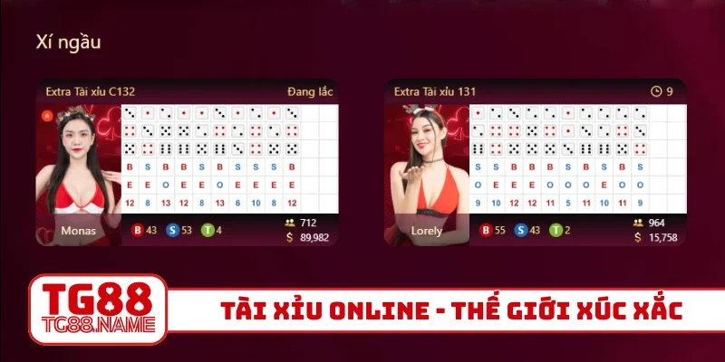 Tài Xỉu online